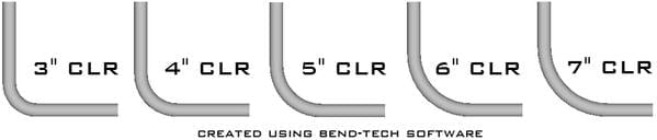 Nukon Lasers UK | Principles of Rotary Draw Bending 1